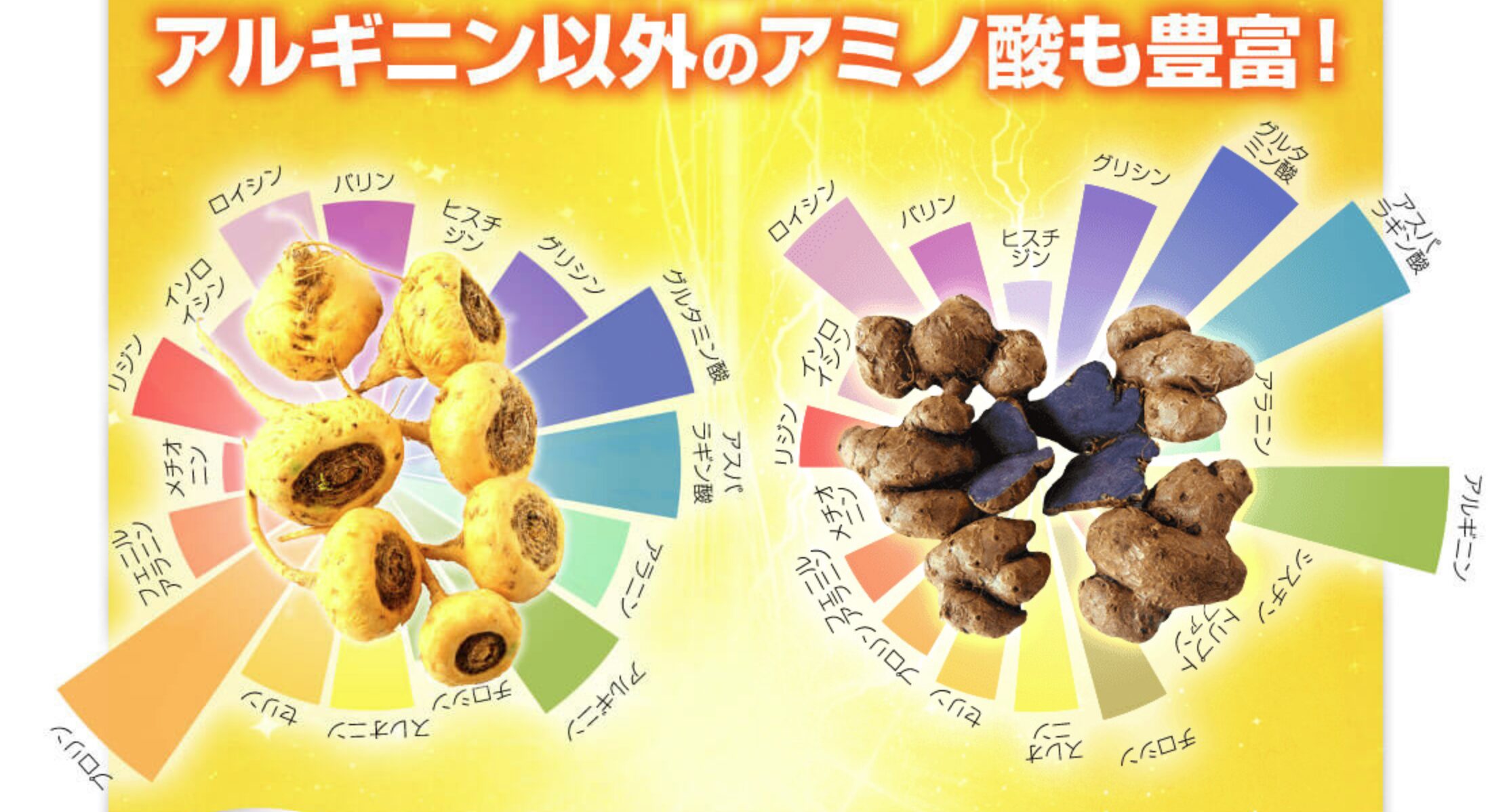 マカエンペラーの成分画像